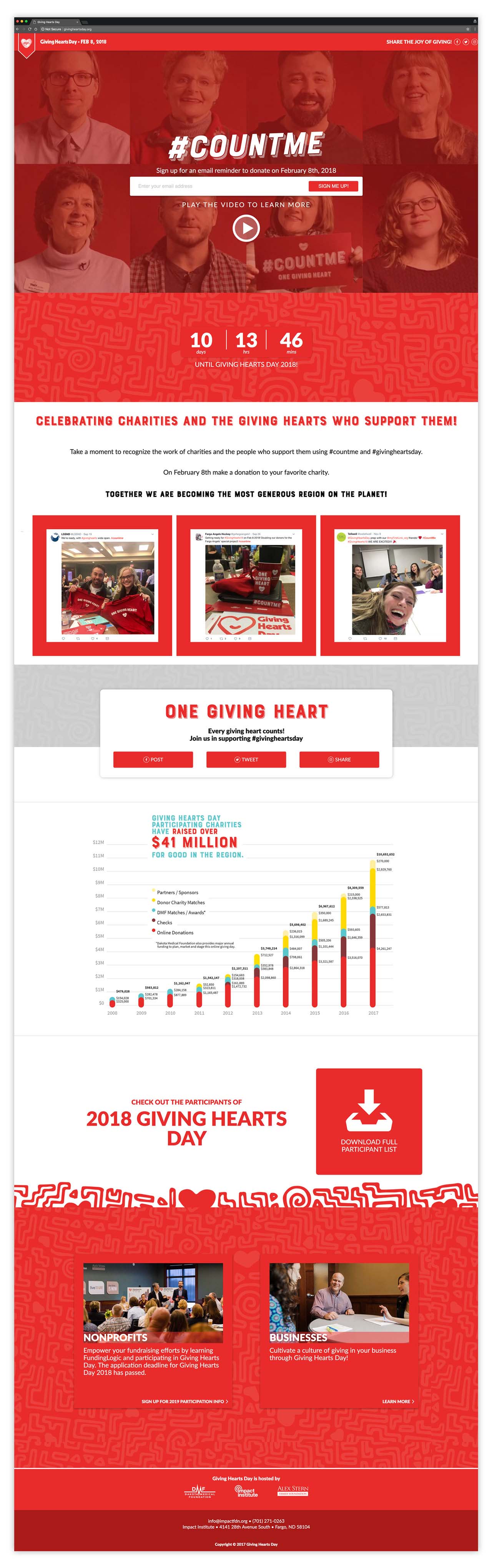 Final Giving Hearts Day one-page site