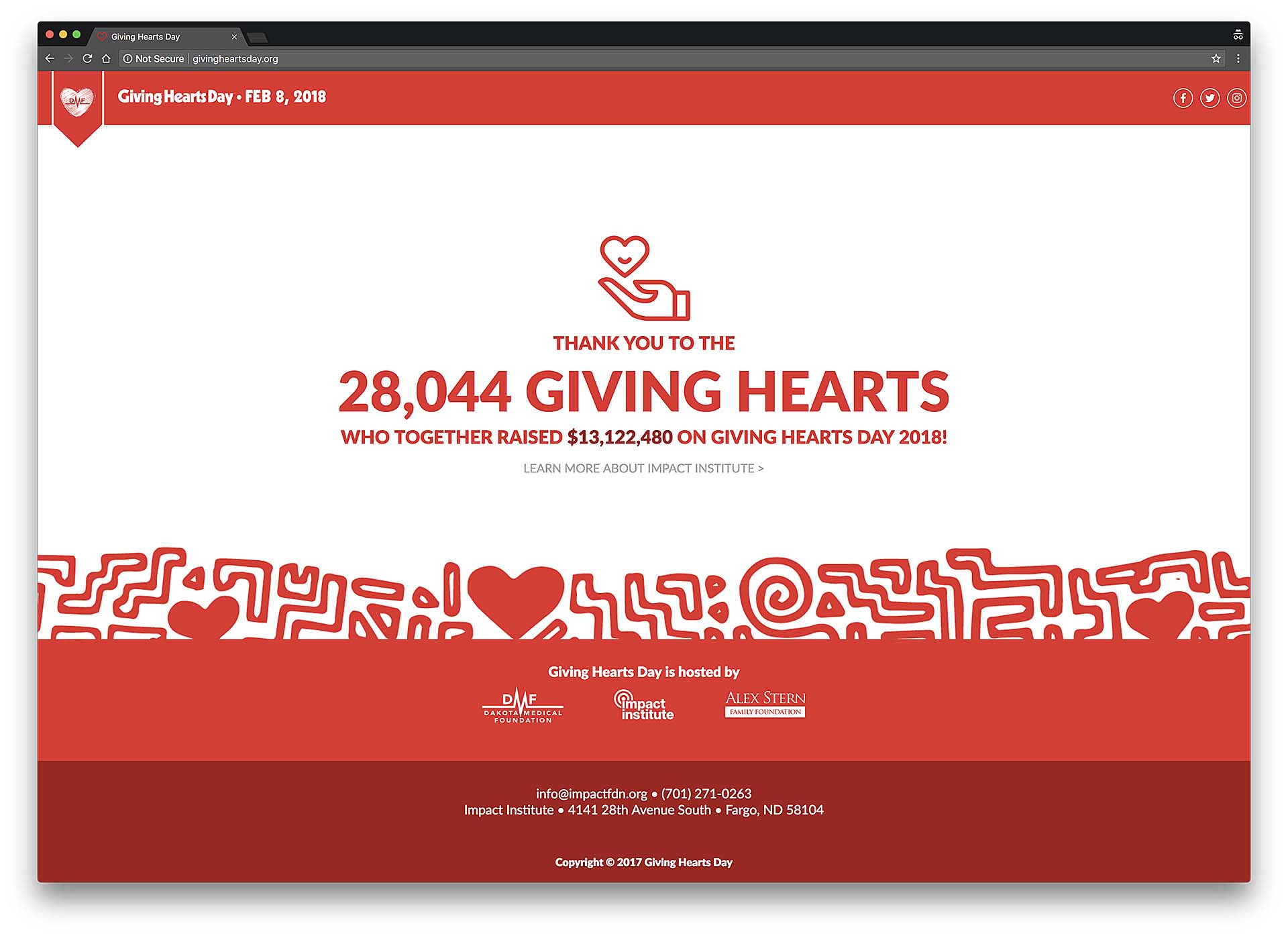 Screen capture of Giving Hearts Day one page site with final count of 28,044 Giving Hearts