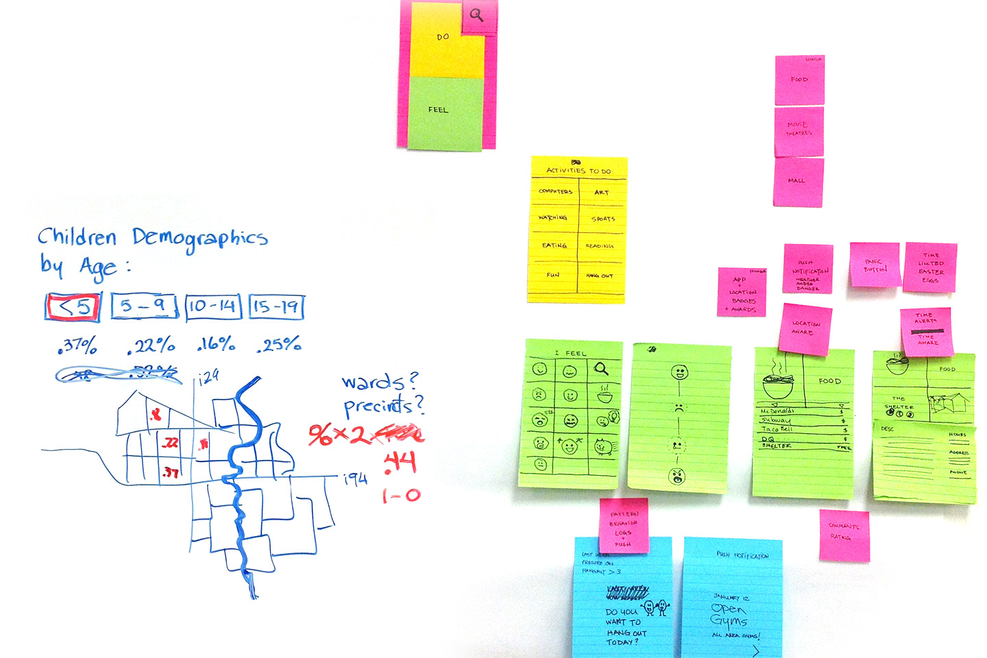 White board with colored post-it notes and an illustration of a map of the Fargo-Moorhead area