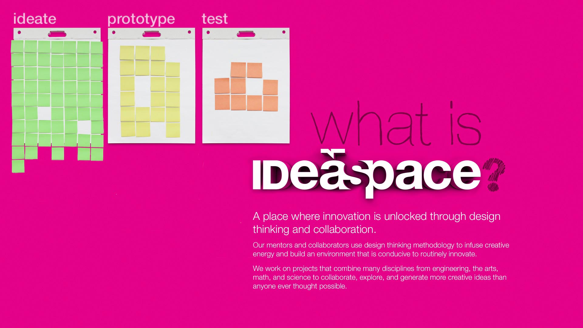 Text reading What is IDeaspace? on a pink background next to three notepads covered in post-it notes