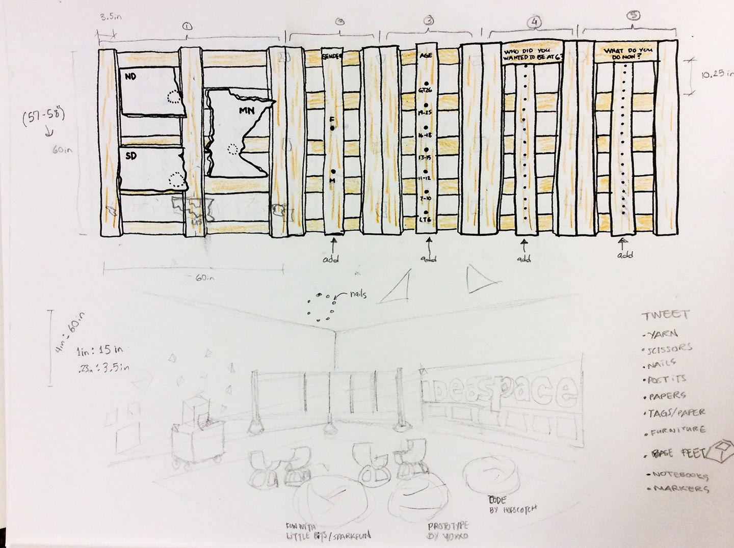 Sketch for construction of wooden structure containing outlines of North Dakota, South Dakota, and Minnesota